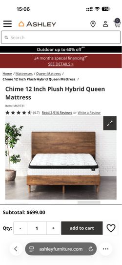 Likely used mattress