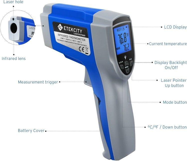 Etekcity Infrared Thermometer