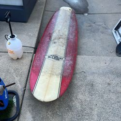 Free Surfboard, Has A Bubble In The Misdle