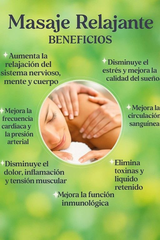 Masaje Descontracturante