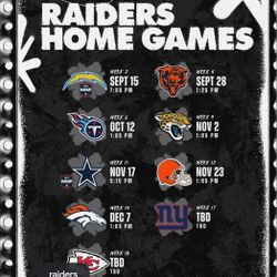 Las Vegas RAIDERS home Games For Sale !! I Am A Verified Season Ticket Holder. I Have Sold On Here In The Past. Section 125 Row 33 Seats 5-6 