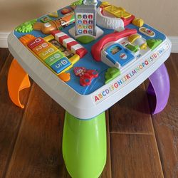 Learning Activity Table 