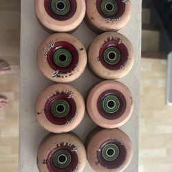 Juice Skate Wheels And Bearings 