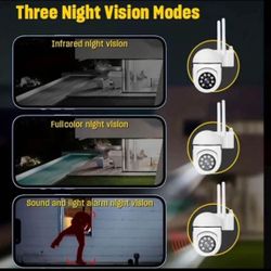 Remote Viewing Home Security Camera 