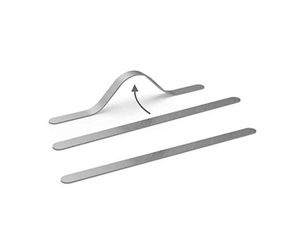 Elastic band with nose wire for mask