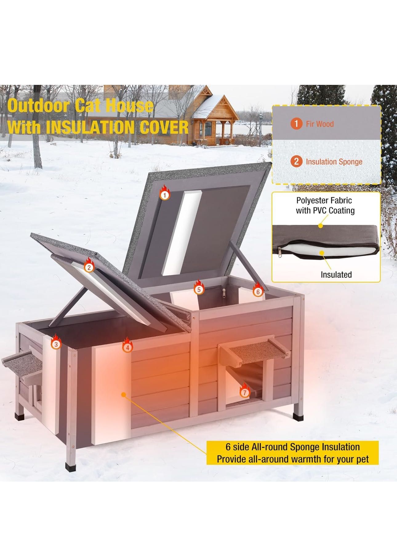 Insulated Pet House