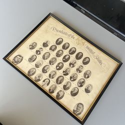 Vintage! Historical Quick Revised 1964 Presidential List Wall Plaque After John F. Kennedy Assassination