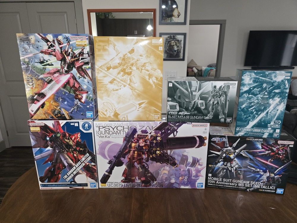 Gundam Model Mits