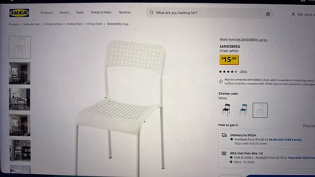 IKEA Sandsberg white chairs (four of them)
