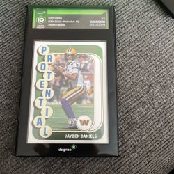 2024 Score potential