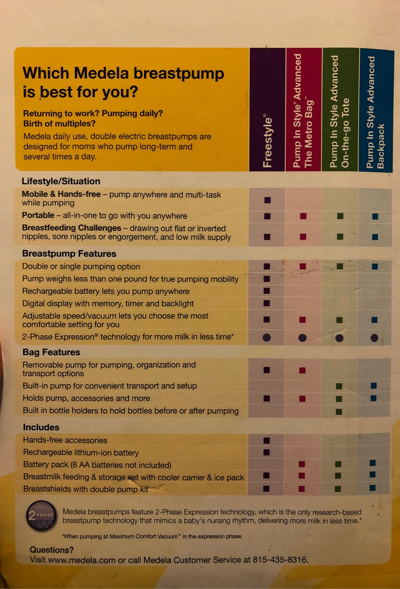 Medea On the Go Pump