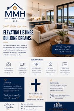 Real Estate and Drone Services