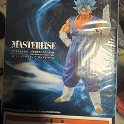 Assorted Anime Figurines 