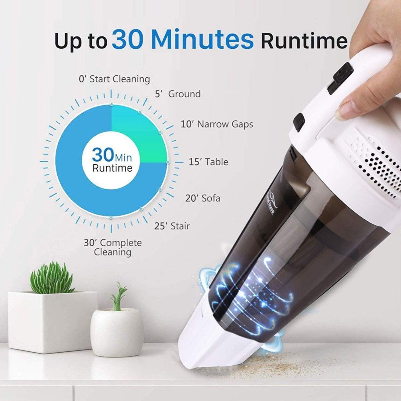ETERNAL HOME Handheld Vacuum Cordless 120W 10KPA Wet Dry Hand Vacuum