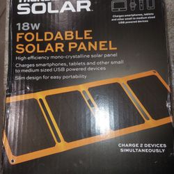 Thunderbolt Solar Panel 
