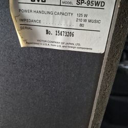 Speakers Old Style See Pics. Fischer Pioneer Free.