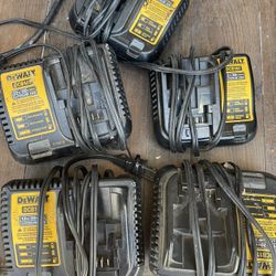 Dewalt Charger