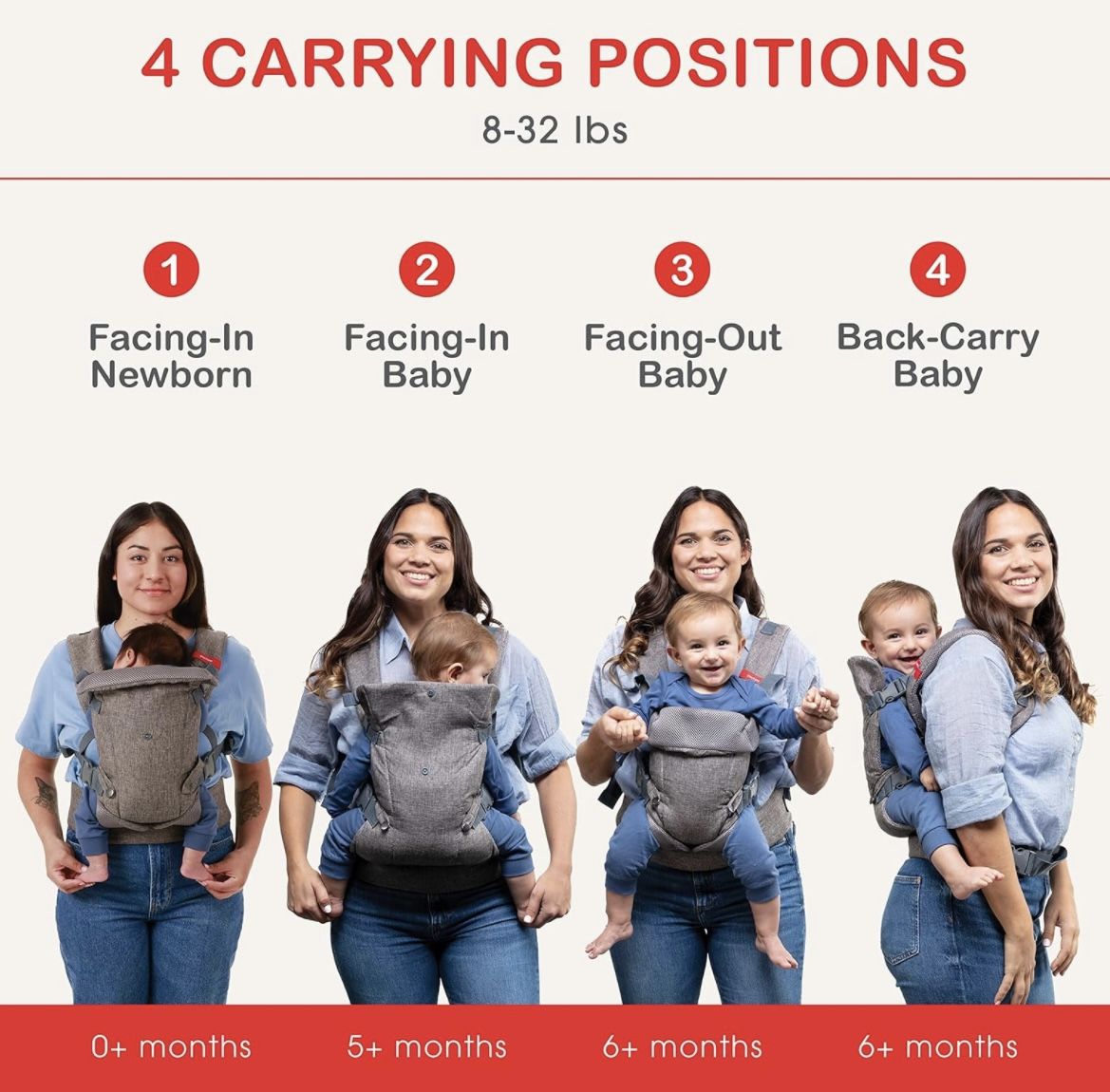 Ergonomic Baby Carrier, Cargador De Bebé