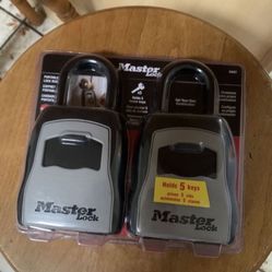 Brand New Combination Locks