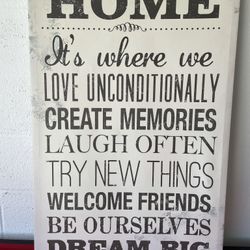 Wall Canva 