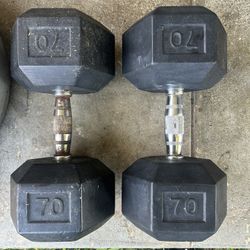 Rubber Dumbbells 