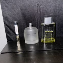 Used Cologne 