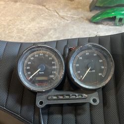 Dual Gauges For Early Model Dyna