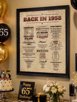 🎉 BACK IN 1958 – 65TH BIRTHDAY DECOR POSTER 🎉