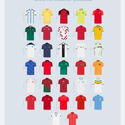 Jerseys MLB, NHL, NBA, SOCCER/FOOTBALL, NFL/FOOTBALL