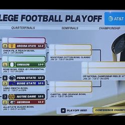 Fiesta Bowl Tickets Boise St vs Penn St 12/31/24