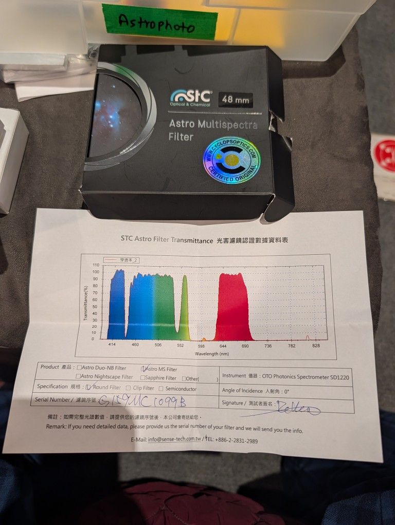 STC Astro Multispectra Filter