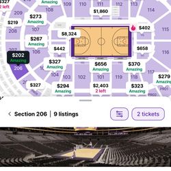 2 Tickets To Denver Vs Lakers Tonight March 14