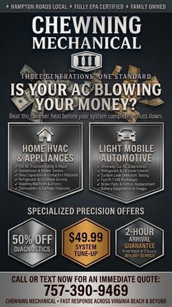 Ac or mini split residential or commercial it’s not working