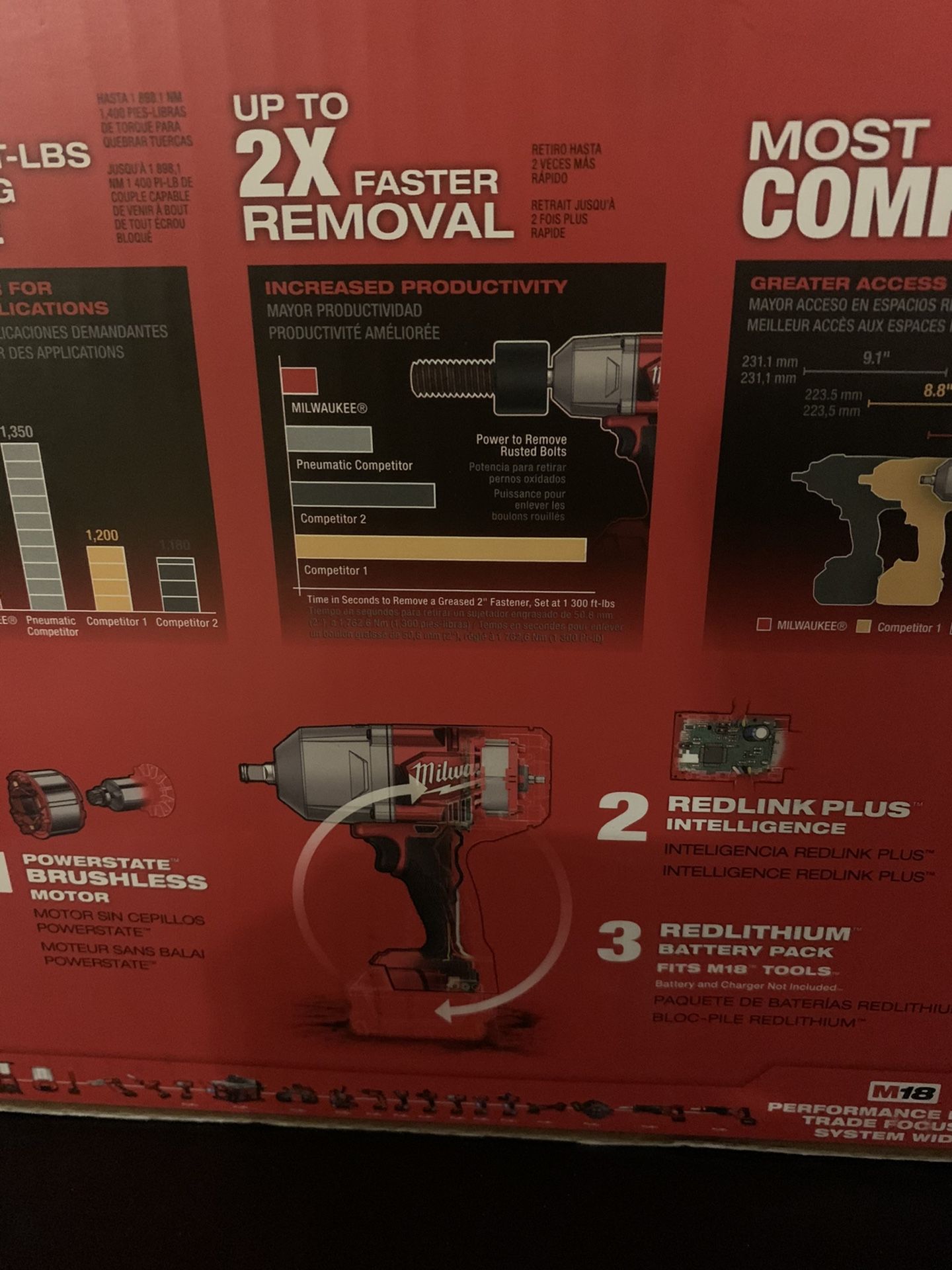 Milwaukee 1/2 Inch Impact