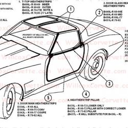 C3 Corvette Weatherstrip Kit 1978-1982