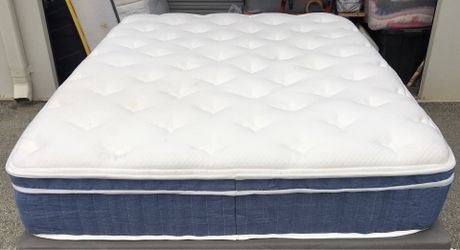 ••••Full Size Mattress ••••