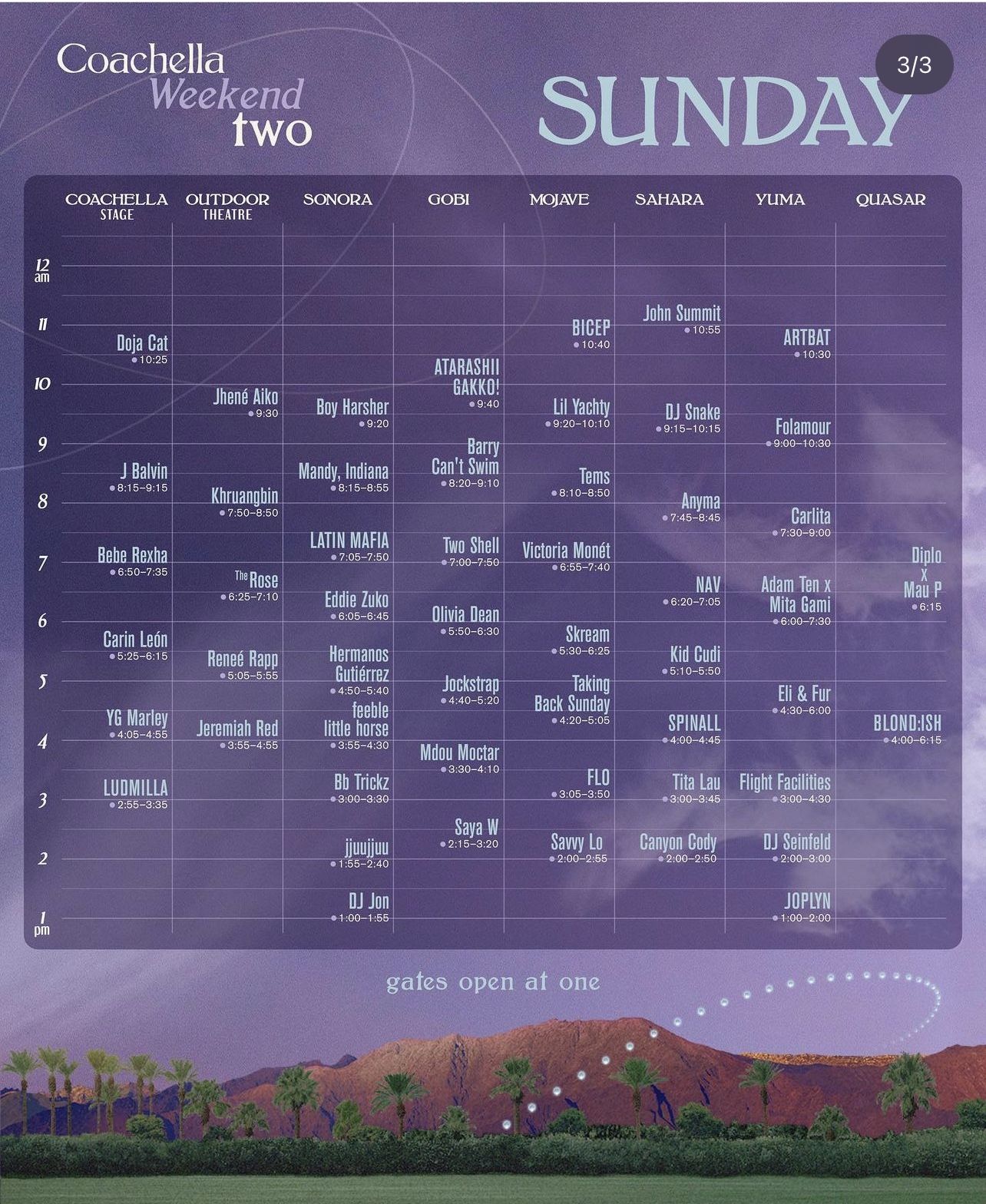 Three Sunday Wristbands