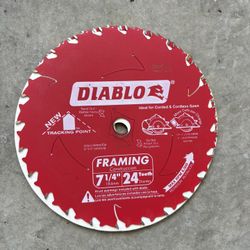 Circular Saw Blades (4)