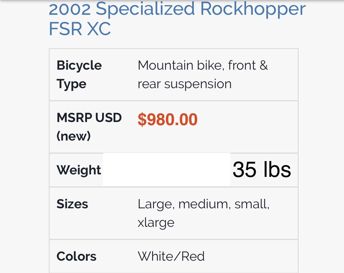 Specialized Rockhopper Sizing Chart