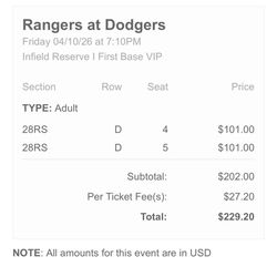 Dodger Game Tickets 4/10