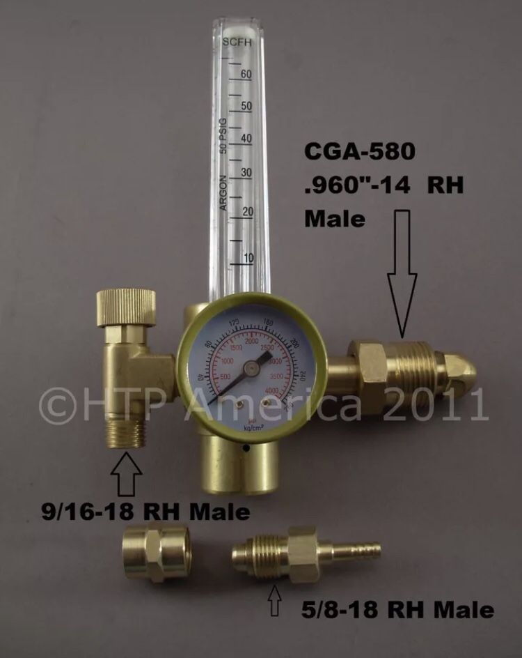 standard flowmeter sold with the HTP Invertig 221 and the HTP Propulse 200