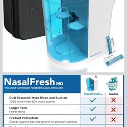 NASALFRESH MD Premium Bundle–Dual Powered Nasal Irrigation System Nasal Rinse and Wash, Sinus Decongestant Relief System, 60 Saline Packets, Case, Rec