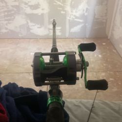 Don’t Really Use It Work Good Nothing Wrong With It