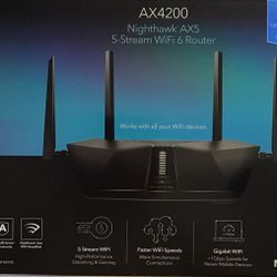 Wifi 6 Router
