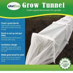 Plant Cover
