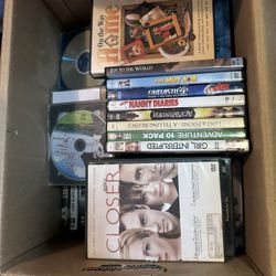  DVDS