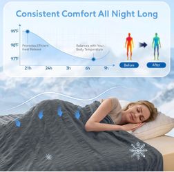 🆕 in 📦 Summer Cooling Blanket Twin Size-for Hot Sleeper,Double-Sided Design Cold Unfilled Blanket Thin Lightweight Breathable for Night Sweat,Bed Co
