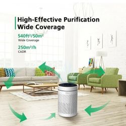 Isinlive Air Purifier for Large Room up to 860 Ft²/80 M² #Vortex V2