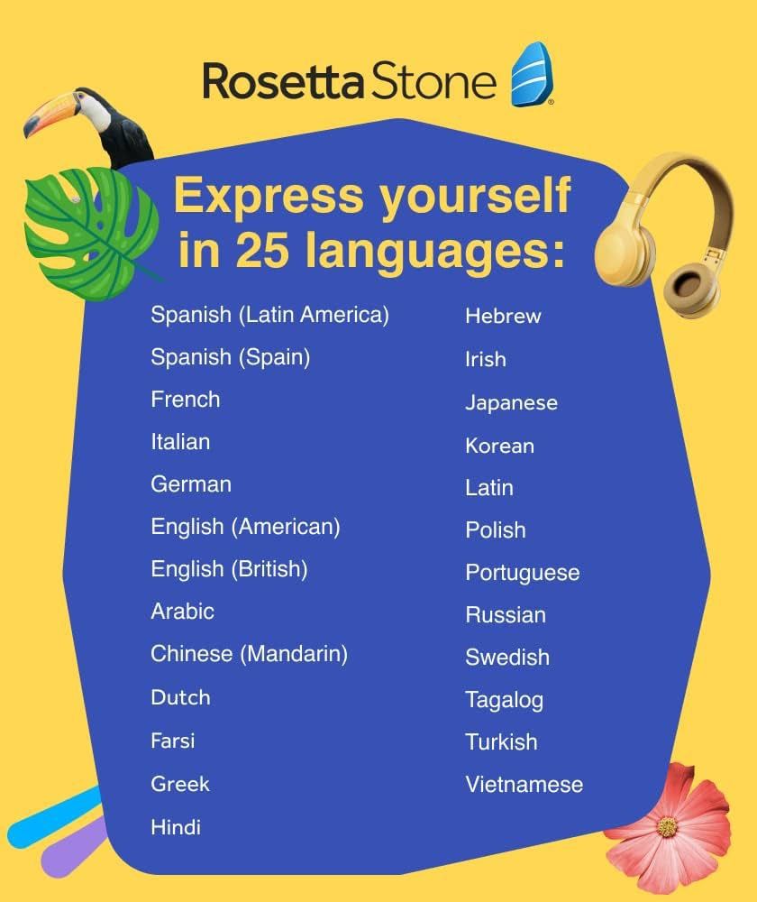 Rosetta Stone Complete Language Learning Kit (Box Set)