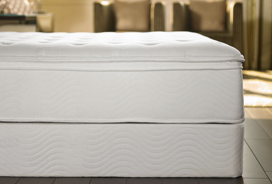 King Size Mattress Set